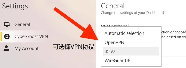 CyberGhost 客户端的协议设置界面，显示可选择 WireGuard 协议