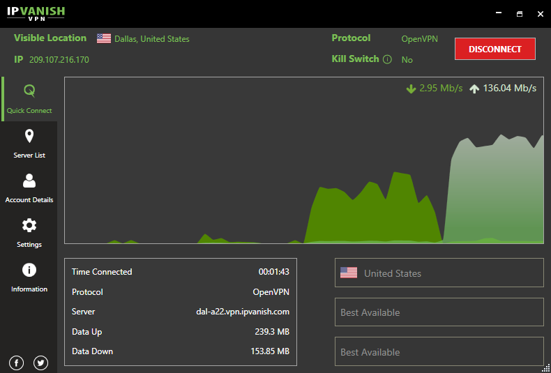 IPVanish Windows 客户端连线后的主面板，顶部显示可见位置为美国达拉斯、出口 IP、OpenVPN 协议与 Kill Switch 状态，中部为实时流量曲线，底部列出连线时长、协议与所连服务器