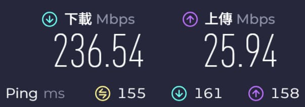 连接 Proton VPN 香港节点的测速结果，下载约 237 Mbps、上传约 26 Mbps、Ping 约 155 毫秒