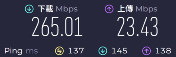 连接 Proton VPN 台湾节点的测速结果，下载约 265 Mbps、上传约 23 Mbps、Ping 约 137 毫秒