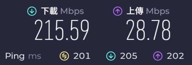 连接 Proton VPN 美国节点的测速结果，下载约 216 Mbps、上传约 29 Mbps、Ping 约 201 毫秒