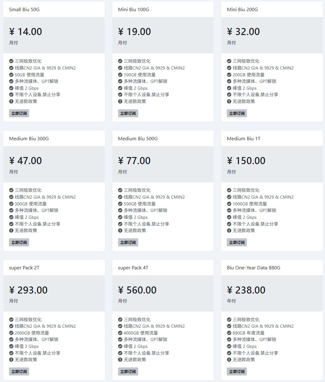SuperBiu 常规月付和年付套餐价格材料